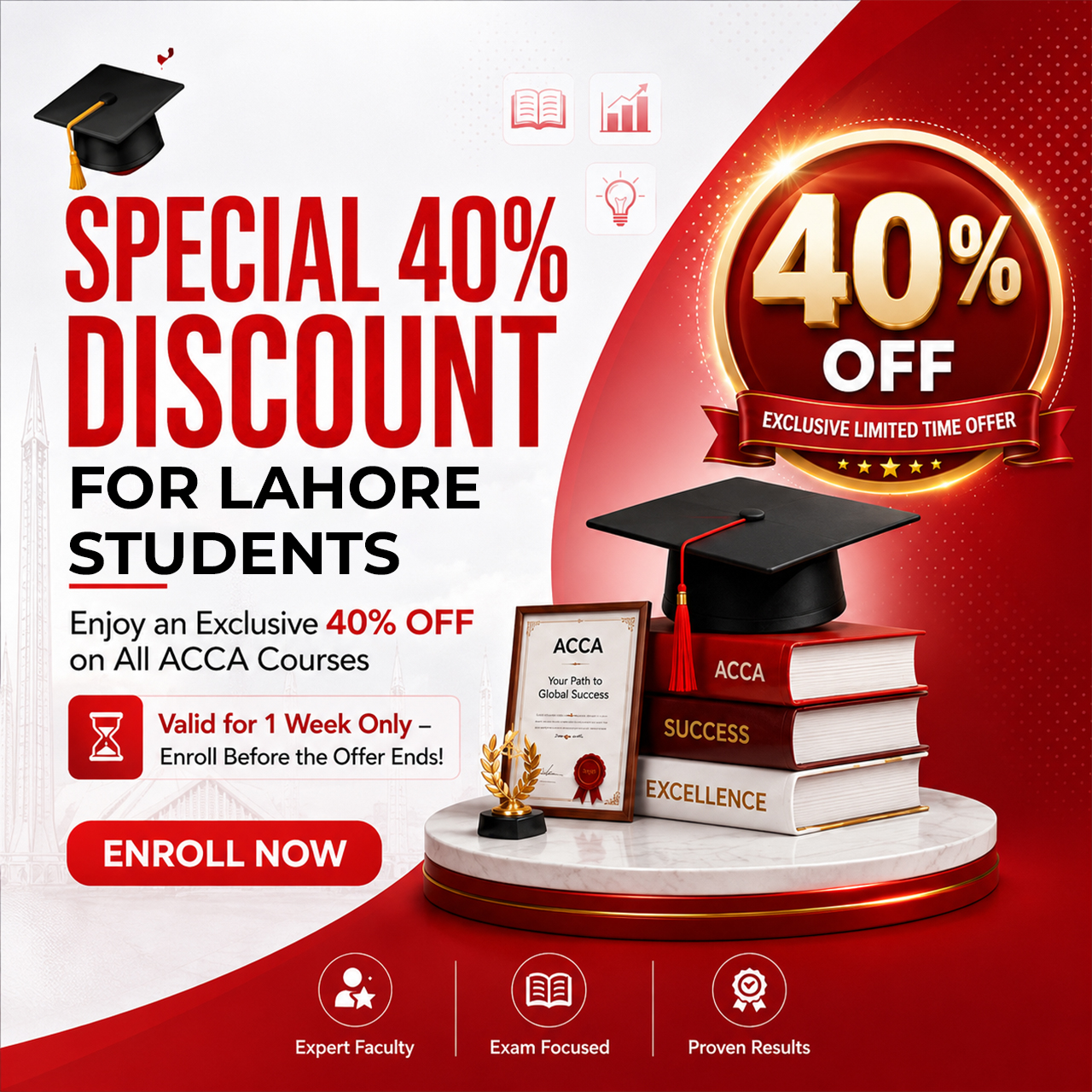 Tabani Lahore Student 40% MBL Banner